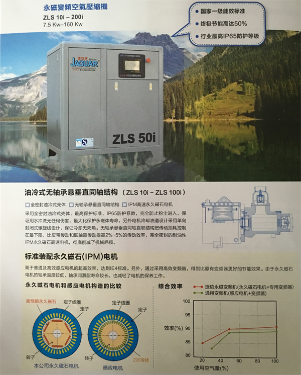 捷豹ZLS-I永磁變頻空壓機