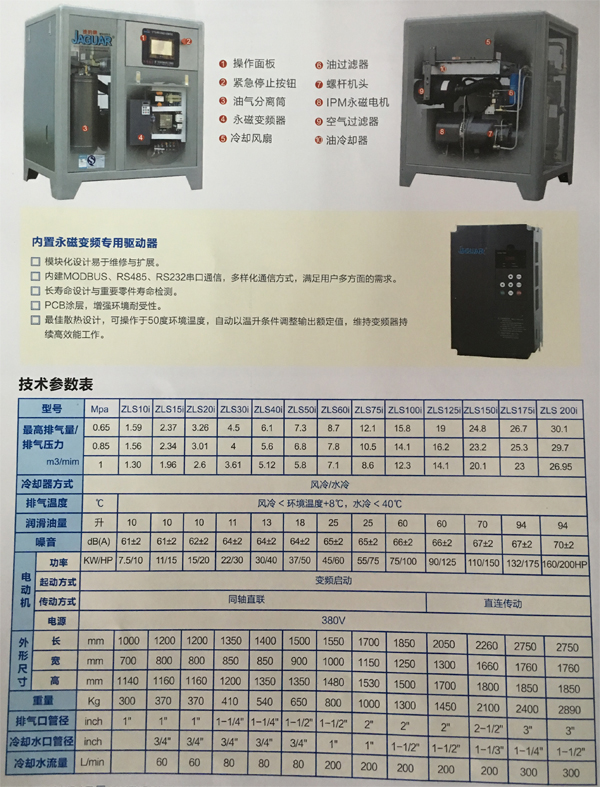 永磁變頻空壓機技術參數表