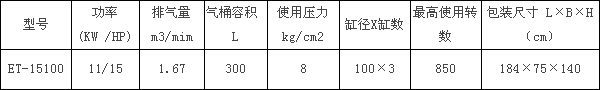 捷豹空壓機型號