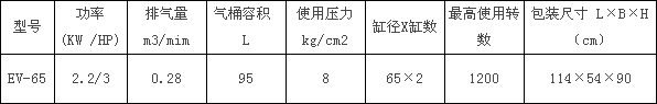 EV-65型捷豹空壓機型號