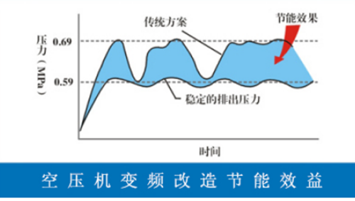 億利達設備