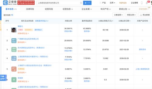 騰訊關(guān)聯(lián)企業(yè)戰(zhàn)略投資輕流，加碼企業(yè)信息化服務(wù)新賽道